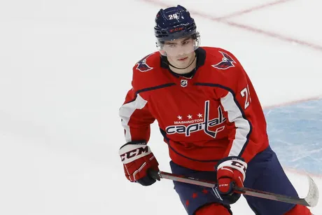 2023 NHL Prospect Pool Rankings, 20-18: Colorado Avalanche, Washington  Capitals, New Jersey Devils 