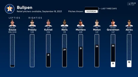 The poise. The swing. The BAT FLIP. #thisismycrew 