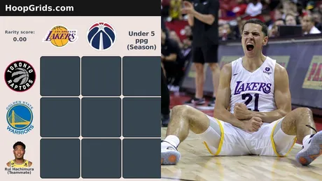 Which players who have played for the Phoenix Suns and never played in the  playoffs? HoopGrids Immaculate Grid answers September 11 2023 - News