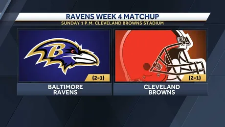 Overreactions to the Ravens Week 4 win over the Browns - Baltimore Beatdown