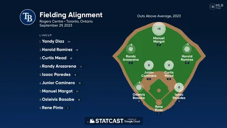 Rays' road to the playoffs, 09/29/2023