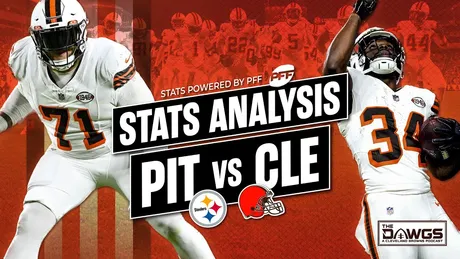 Browns vs Titans: PFF Stats Analysis - DEFENSE is #1