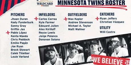 Twins set Opening Day Roster - Twinkie Town