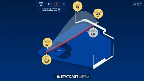 Astros' 2022 World Series MVP Jeremy Pena makes it clear where his focus  is: Stats don't matter in the postseason