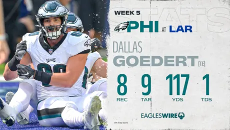 Grant Calcaterra Knows What he Must do to Earn Playing Time - Sports  Illustrated Philadelphia Eagles News, Analysis and More