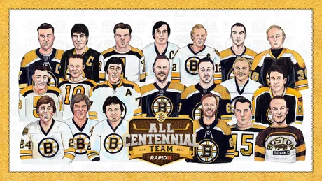 Bruins centennial sweaters revealed early! - Stanley Cup of Chowder