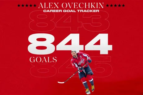 The Latest Alex Ovechkin News